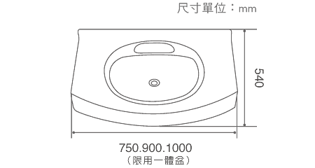 崁入式洗手台尺寸