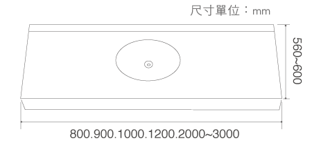 方形洗手台尺寸